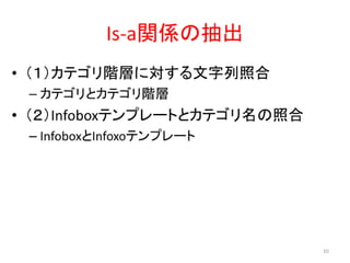 日本語Wikipediaオントロジーの構築および検索システムの実装