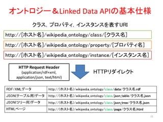 日本語Wikipediaオントロジーの構築および検索システムの実装