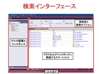 日本語Wikipediaオントロジーの構築および検索システムの実装