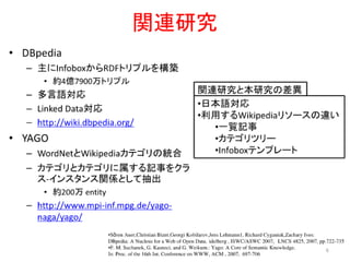 日本語Wikipediaオントロジーの構築および検索システムの実装