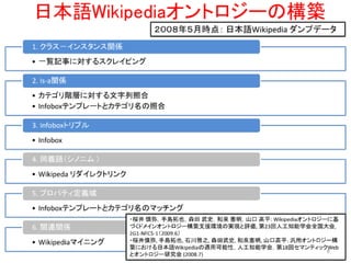 日本語Wikipediaオントロジーの構築および検索システムの実装