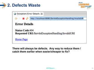 #ISSlearn
2. Defects Waste
There will always be defects. Any way to reduce them /
catch them earlier when easier/cheaper to fix?
14
 