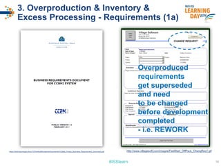 #ISSlearn
Table of
Cotents for
6-months long
project with
lots of
requirements
3. Overproduction & Inventory &
Excess Processing - Requirements (1a)
https://www.bportugal.pt/pt-PT/PoliticaMonetaria/Documents/CCBM2_Public_Business_Requirement_Document.pdf http://www.villagesoft.com/images/FastStart_OffPack_ChangReq1.gif
Overproduced
requirements
get superseded
and need
to be changed
before development
completed
- i.e. REWORK
16
 