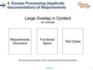 #ISSlearn
4. Excess Processing (duplicate
documentation) of Requirements
Large Overlap in Content
for example
Requirements
Document
Test Cases
Functional
Specs
All repeat some parts of the requirements documentation
19
 