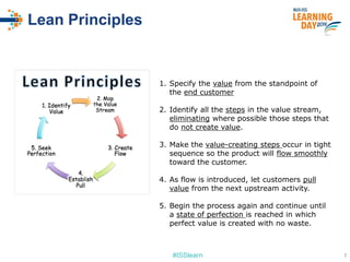#ISSlearn
Lean Principles
1. Specify the value from the standpoint of
the end customer
2. Identify all the steps in the value stream,
eliminating where possible those steps that
do not create value.
3. Make the value-creating steps occur in tight
sequence so the product will flow smoothly
toward the customer.
4. As flow is introduced, let customers pull
value from the next upstream activity.
5. Begin the process again and continue until
a state of perfection is reached in which
perfect value is created with no waste.
3
 