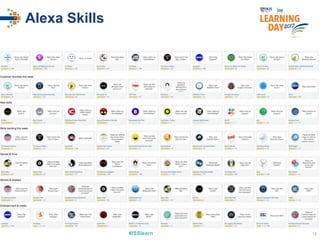 #ISSlearn 12
Alexa Skills
 