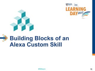 #ISSlearn
Building Blocks of an
Alexa Custom Skill
18
 