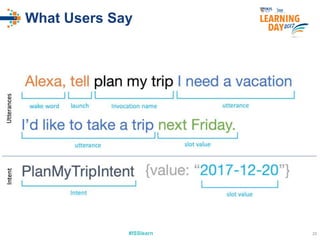#ISSlearn 25
What Users Say
 