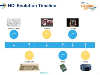 #ISSlearn 3
HCI Evolution Timeline
1890
s
1930
s
1960
s
1980
s
1990
s
201
5
PUNCH CARD
KEYBOARD PEN
TOUCHMOUSE
VOICE
 