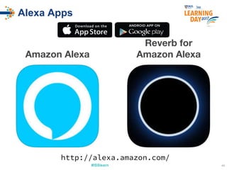 #ISSlearn 44
Alexa Apps
Amazon Alexa
Reverb for
Amazon Alexa
http://alexa.amazon.com/
 