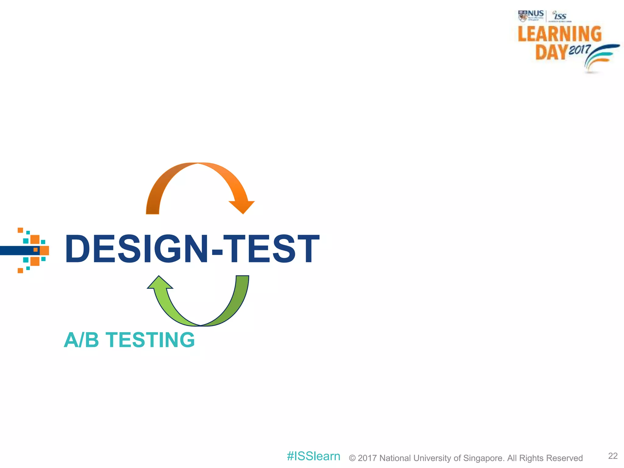 © 2017 National University of Singapore. All Rights Reserved#ISSlearn © 2017 National University of Singapore. All Rights Reserved
DESIGN-TEST
A/B TESTING
22
 