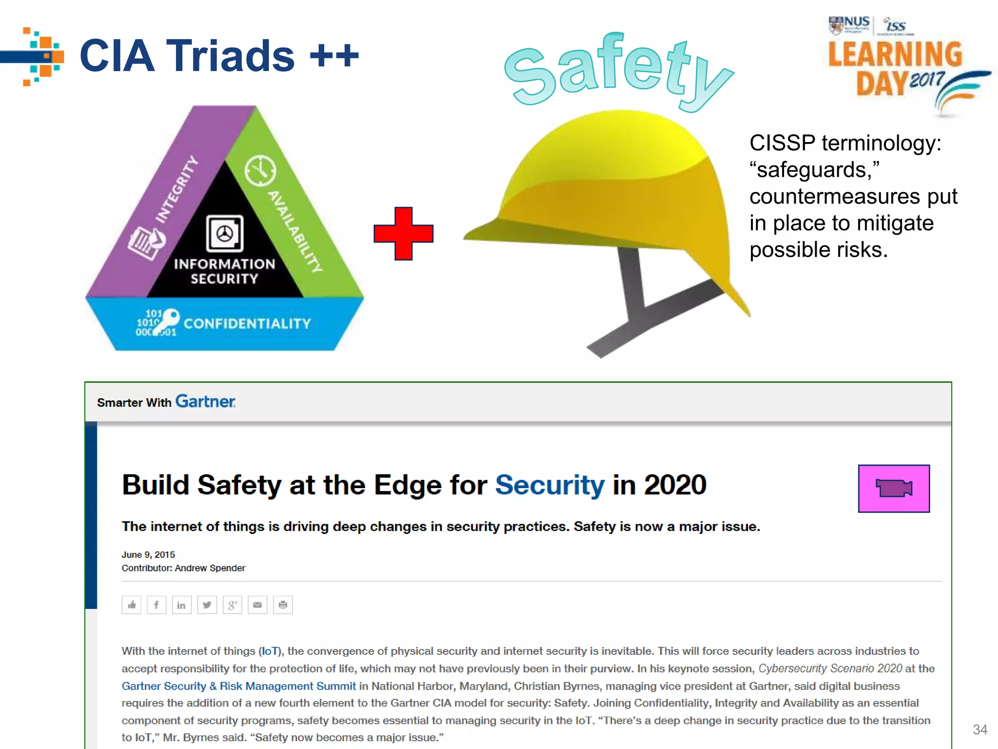 © 2017 National University of Singapore. All Rights Reserved#ISSlearn © 2017 National University of Singapore. All Rights Reserved
CIA Triads ++
© 2016 National University of
Singapore. All Rights Reserved
34
CISSP terminology:
“safeguards,”
countermeasures put
in place to mitigate
possible risks.
 