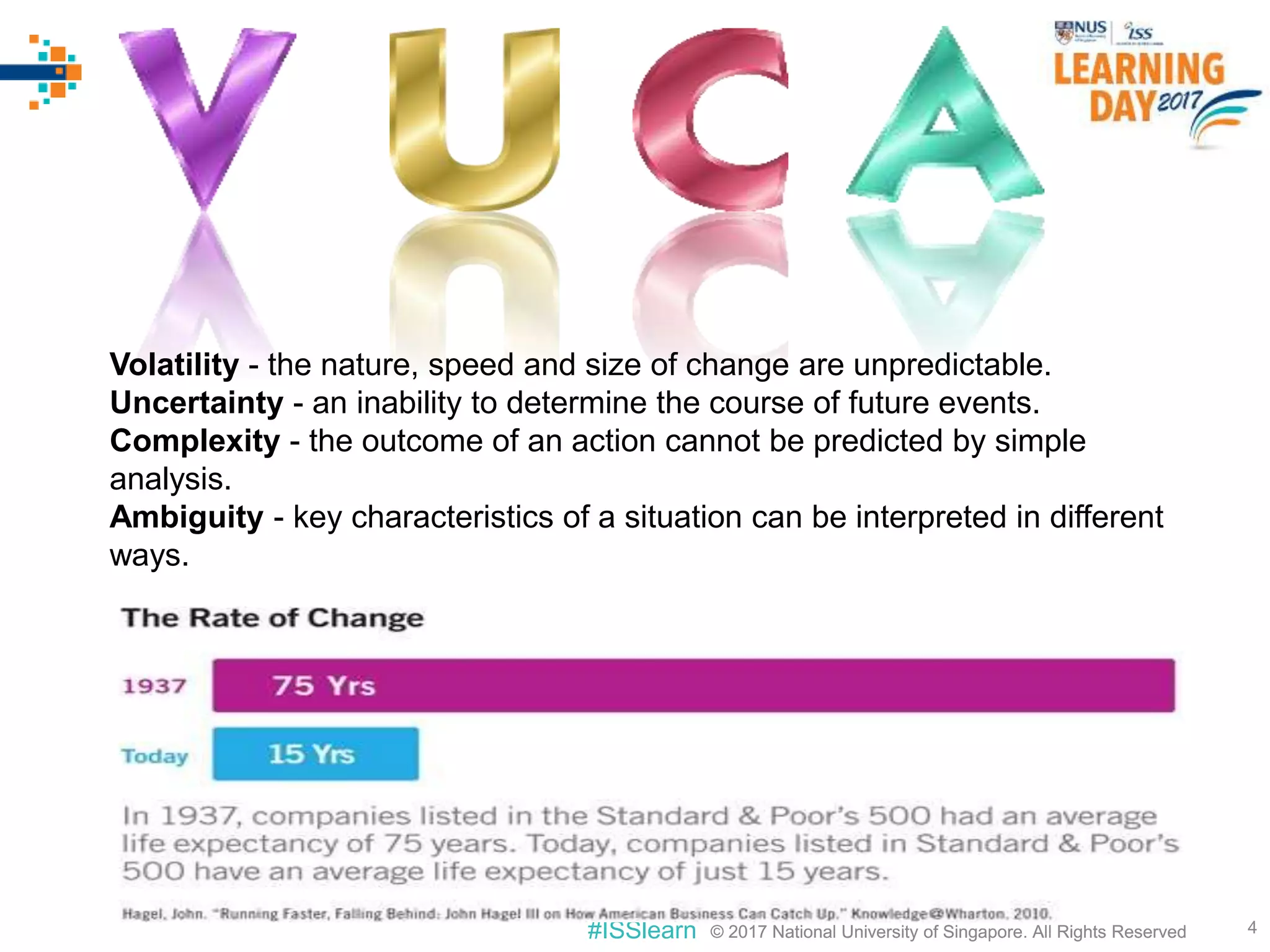 © 2017 National University of Singapore. All Rights Reserved#ISSlearn © 2017 National University of Singapore. All Rights Reserved 4
Volatility - the nature, speed and size of change are unpredictable.
Uncertainty - an inability to determine the course of future events.
Complexity - the outcome of an action cannot be predicted by simple
analysis.
Ambiguity - key characteristics of a situation can be interpreted in different
ways.
 