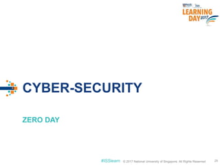 © 2017 National University of Singapore. All Rights Reserved#ISSlearn © 2017 National University of Singapore. All Rights Reserved
CYBER-SECURITY
ZERO DAY
29
 