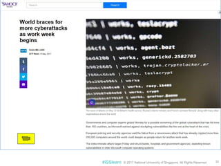 © 2017 National University of Singapore. All Rights Reserved#ISSlearn © 2017 National University of Singapore. All Rights Reserved 30
 