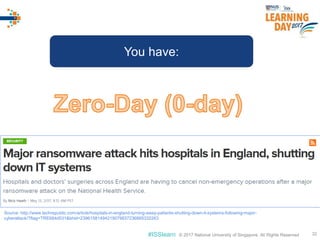 © 2017 National University of Singapore. All Rights Reserved#ISSlearn © 2017 National University of Singapore. All Rights Reserved 32
You have:
Source: http://www.techrepublic.com/article/hospitals-in-england-turning-away-patients-shutting-down-it-systems-following-major-
cyberattack/?ftag=TRE684d531&bhid=23961581494219079837236885332263
 