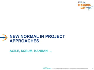 © 2017 National University of Singapore. All Rights Reserved#ISSlearn © 2017 National University of Singapore. All Rights Reserved
NEW NORMAL IN PROJECT
APPROACHES
AGILE, SCRUM, KANBAN …
35
 