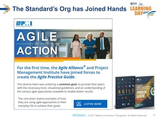 © 2017 National University of Singapore. All Rights Reserved#ISSlearn © 2017 National University of Singapore. All Rights Reserved
The Standard’s Org has Joined Hands
37
 