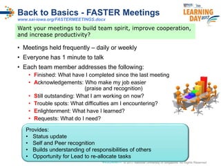 © 2017 National University of Singapore. All Rights Reserved#ISSlearn © 2017 National University of Singapore. All Rights Reserved
• Meetings held frequently – daily or weekly
• Everyone has 1 minute to talk
• Each team member addresses the following:
• Finished: What have I completed since the last meeting
• Acknowledgements: Who make my job easier
(praise and recognition)
• Still outstanding: What I am working on now?
• Trouble spots: What difficulties am I encountering?
• Enlightenment: What have I learned?
• Requests: What do I need?
Back to Basics - FASTER Meetings
Provides:
• Status update
• Self and Peer recognition
• Builds understanding of responsibilities of others
• Opportunity for Lead to re-allocate tasks
www.sai-iowa.org/FASTERMEETINGS.docx
Want your meetings to build team spirit, improve cooperation,
and increase productivity?
 