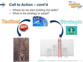 © 2017 National University of Singapore. All Rights Reserved#ISSlearn © 2017 National University of Singapore. All Rights Reserved
Call to Action – cont’d
51
• Where do we start building the skills?
• What is the strategy to adopt?
Be
curious
 