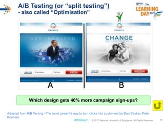 © 2017 National University of Singapore. All Rights Reserved#ISSlearn © 2017 National University of Singapore. All Rights Reserved
A/B Testing (or “split testing”)
- also called “Optimisation”
58
Which design gets 40% more campaign sign-ups?
Adapted from A/B Testing - The most powerful way to turn clicks into customers by Dan Siroker, Pete
Koomen
 