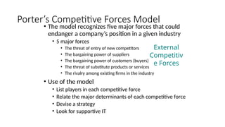 Porter’s Competitive Forces Model
• The model recognizes five major forces that could
endanger a company’s position in a given industry
• 5 major forces
• The threat of entry of new competitors
• The bargaining power of suppliers
• The bargaining power of customers (buyers)
• The threat of substitute products or services
• The rivalry among existing firms in the industry
• Use of the model
• List players in each competitive force
• Relate the major determinants of each competitive force
• Devise a strategy
• Look for supportive IT
External
Competitiv
e Forces
 
