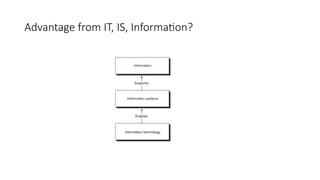 Advantage from IT, IS, Information?
 
