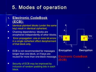 2525
5. Modes of operation5. Modes of operation
1.1. Electronic CodeBookElectronic CodeBook
(ECB):(ECB):
 Identical plaintext blocks (under the sameIdentical plaintext blocks (under the same
key) result in identical ciphertext.key) result in identical ciphertext.
 Chaining dependency: blocks areChaining dependency: blocks are
enciphered independently of other blocks.enciphered independently of other blocks.
 Error propagation: one or more bit errorsError propagation: one or more bit errors
in a single ciphertext affect deciphermentin a single ciphertext affect decipherment
of that block only.of that block only.
 ECB is not recommended for messagesECB is not recommended for messages
longer than one block, or if keys arelonger than one block, or if keys are
reused for more than one-block message.reused for more than one-block message.
 Security of ECB may be improved bySecurity of ECB may be improved by
inclusion of random padding bits in eachinclusion of random padding bits in each
block.block.
E E
key
xj
n
-1
n
cj
Encryption Decryption
Electronic CodeBookElectronic CodeBook
(ECB)(ECB)
key
xj
 