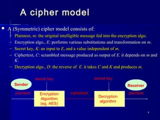 66
A cipher modelA cipher model
 A (Symmetric) cipher model consists of:A (Symmetric) cipher model consists of:
– Plaintext,Plaintext, mm: the original intelligible message fed into the encryption algo.: the original intelligible message fed into the encryption algo.
– Encryption algo.,Encryption algo., EE: performs various substitutions and transformation on: performs various substitutions and transformation on mm..
– Secret key,Secret key, KK: an input to: an input to EE, and a value independent of, and a value independent of mm..
– Ciphertext,Ciphertext, CC: scrambled message produced as output of: scrambled message produced as output of EE. it depends on. it depends on mm andand
KK..
– Decryption algo.,Decryption algo., DD: the reverse of: the reverse of EE. it takes. it takes CC andand KK and producesand produces mm..
ciphertextciphertextEncryption
Algorithm
(eg, AES)
Decryption
algorithm
secret key secret key
plaintextplaintext
Sender Receiver
 