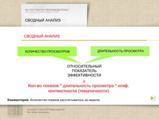 Copyright © 2003-2007 Rasprodaga.Ru.  Все права защищены. СВОДНЫЙ АНАЛИЗ ЗА ЧТО ПЛАТИТ РЕКЛАМОДАТЕЛЬ?  Кол-во показов * длительность просмотра * коэф. контекстности (тематичности) ДЛИТЕЛЬНОСТЬ ПРОСМОТРА ОТНОСИТЕЛЬНЫЙ ПОКАЗАТЕЛЬ ЭФФЕКТИВНОСТИ = Комментарий.  Количество показов рассчитывалось за неделю СВОДНЫЙ АНАЛИЗ КОЛИЧЕСТВО   ПРОСМОТРОВ 