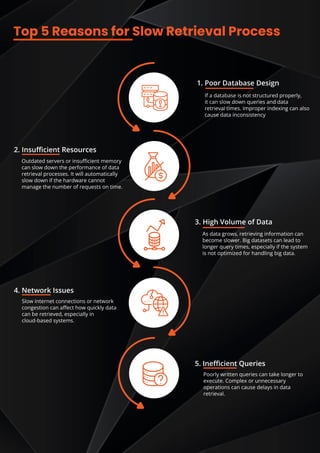 Is slow data retrieval creating trouble? Optimize it with an effective ...