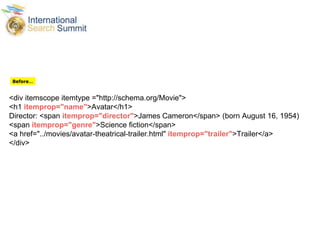 <div itemscope itemtype ="http://schema.org/Movie">
<h1 itemprop="name">Avatar</h1>
Director: <span itemprop="director">James Cameron</span> (born August 16, 1954)
<span itemprop="genre">Science fiction</span>
<a href="../movies/avatar-theatrical-trailer.html" itemprop="trailer">Trailer</a>
</div>
 