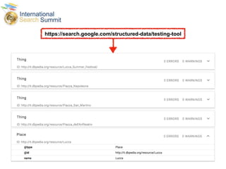 https://search.google.com/structured-data/testing-tool
 
