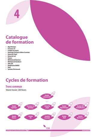 4
Catalogue
de formation
+
+
+
+
+
+
+
+
+
+
+
+
+

Algorithmique
Assurance vie
Conduite de projets
DataStage Enterprise Edition Essentials
Démarche Projet
Démarche test
Finance
IBM Rational ClearCase
IBM Rational ClearQuest
JAVA J2EE
Modélisation MERISE
Shell
Systèmes Décisionnels

Cycles de formation
Tronc commun
Volume horaire: 208 Heures
Module
administratif

Module
Logistique

Module
Finance

6h

14h

Assurance vie
générique

Module
CGL

24h

4h

Démarche
projet

Conduite
de projets

32h

32h

18h

Module
Algorithmique

Module
Shell

16h

24h

Module BDD
& Modélisation

Module
SQL Niveau 1

12h

18h

Catalogue et Cylces de formation / Page 5									 www.issmi.fr

 