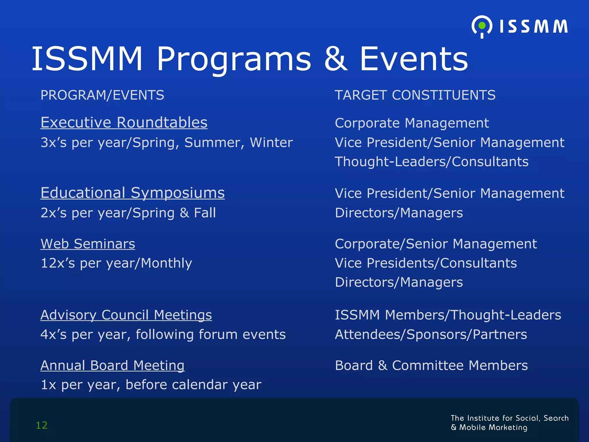 ISSMM Programs & Events PROGRAM/EVENTS TARGET CONSTITUENTS Executive Roundtables Corporate Management 3x’s per year/Spring, Summer, Winter Vice President/Senior Management Thought-Leaders/Consultants Educational Symposiums Vice President/Senior Management 2x’s per year/Spring & Fall Directors/Managers Web Seminars Corporate/Senior Management 12x’s per year/Monthly Vice Presidents/Consultants Directors/Managers Advisory Council Meetings ISSMM Members/Thought-Leaders 4x’s per year, following forum events Attendees/Sponsors/Partners Annual Board Meeting Board & Committee Members 1x per year, before calendar year  