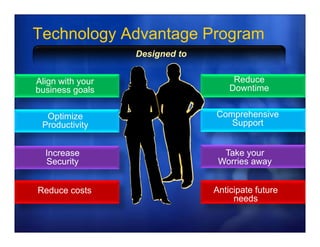 Technology Advantage Program
                  Designed to


Align with your                      Reduce
                                     R d
business goals                      Downtime


  Optimize                      Comprehensive
 Productivity                      Support


  Increase                        Take your
  Security                       Worries away


Reduce costs                    Anticipate future
                                     needs
 
