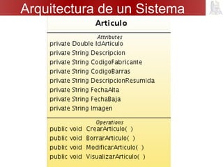 Arquitectura de un Sistema
 