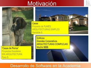 Motivación
“Casas de Perros”
Proyectos Escolares
SIN ARQUITECTURA
Poco $
Casas
Proyecto de PyMES
ARQUITECTURAS SIMPLES
Rentable $
Edificios
Grandes Corporativos
ARQUITECTURAS COMPLEJAS
Mucho $$$$
Desarrollo de Software en la Academia
 