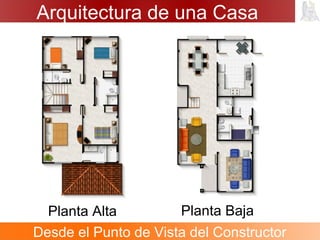 Arquitectura de una Casa
Desde el Punto de Vista del Constructor
Planta Alta Planta Baja
 
