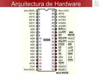 Arquitectura de Hardware
 