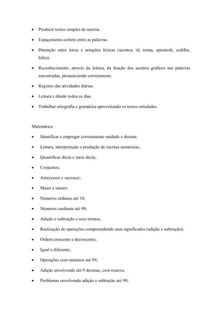   Produzir textos simples de autoria.

   Espaçamento correto entre as palavras.

   Distinção entre letras e notações léxicas (acentos, til, trema, apóstrofe, cedilha,
    hífen).

   Reconhecimento, através da leitura, da função dos acentos gráficos nas palavras
    encontradas, pronunciando corretamente.

   Registro das atividades diárias.

   Leitura e ditado todos os dias.

   Trabalhar ortografia e gramática aproveitando os textos estudados.



Matemática

    Identificar e empregar corretamente unidade e dezena;

    Leitura, interpretação e produção de escritas numéricas;

    Quantificar dúzia e meia dúzia;

    Conjuntos;

    Antecessor e sucessor;

    Maior e menor;

    Números ordinais até 10;

    Números cardinais até 99;

    Adição e subtração e seus termos;

    Realização de operações compreendendo seus significados (adição e subtração);

    Ordem crescente e decrescente;

    Igual e diferente;

    Operações com números até 99;

    Adição envolvendo até 9 dezenas, com reserva.

    Problemas envolvendo adição e subtração até 99;
 