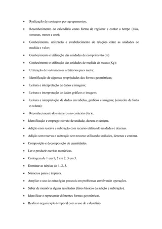     Realização de contagens por agrupamentos;

    Reconhecimento do calendário como forma de registrar e contar o tempo (dias,
     semanas, meses e ano);

    Conhecimento, utilização e estabelecimento de relações entre as unidades de
     medida e valor;

    Conhecimento e utilização das unidades de comprimento (m)

    Conhecimento e utilização das unidades de medida de massa (Kg);

    Utilização de instrumentos arbitrários para medir;

    Identificação de algumas propriedades das formas geométricas;

    Leitura e interpretação de dados e imagens;

    Leitura e interpretação de dados gráficos e imagens;

    Leitura e interpretação de dados em tabelas, gráficos e imagens; (conceito de linha
     e coluna);

    Reconhecimento dos números no contexto diário.

   Identificação e emprego correto de unidade, dezena e centena.

   Adição com reserva e subtração com recurso utilizando unidades e dezenas.

   Adição sem reserva e subtração sem recurso utilizando unidades, dezenas e centena.

   Composição e decomposição de quantidades.

   Ler e produzir escritas numéricas.

   Contagem de 1 em 1, 2 em 2, 3 em 3.

   Dominar as tabelas do 1, 2, 3.

   Números pares e ímpares.

   Ampliar o uso de estratégias pessoais em problemas envolvendo operações.

   Saber de memória alguns resultados (fatos básicos da adição e subtração).

   Identificar e representar diferentes formas geométricas.

   Realizar organização temporal com o uso do calendário.
 