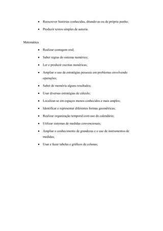    Reescrever histórias conhecidas, ditando-as ou de próprio punho;

            Produzir textos simples de autoria.


Matemática

            Realizar contagem oral;

            Saber regras do sistema numérico;

            Ler e produzir escritas numéricas;

            Ampliar o uso de estratégias pessoais em problemas envolvendo
             operações;

            Saber de memória alguns resultados;

            Usar diversas estratégias de cálculo;

            Localizar-se em espaços menos conhecidos e mais amplos;

            Identificar e representar diferentes formas geométricas;

            Realizar organização temporal com uso do calendário;

            Utilizar sistemas de medidas convencionais;

            Ampliar o conhecimento de grandezas e o uso de instrumentos de
             medidas;

            Usar e fazer tabelas e gráficos de colunas;
 