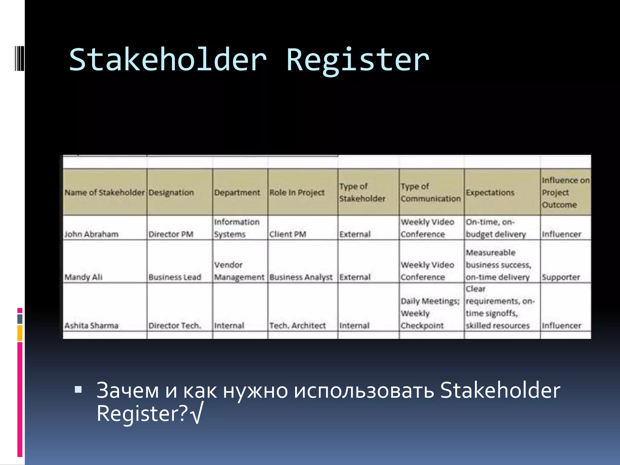 Stakeholder Register 
 Зачем и как нужно использовать Stakeholder 
Register?√ 
 