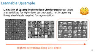 44
Limitation of upsampling from deep CNN layers: Deeper layers
are specialized for higher-level semantic tasks, not in capturing
ﬁne-grained details required for segmentation.
Highest activations along CNN depth
Learnable Upsample
 