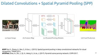 Dilated Convolutions + Spatial Pyramid Pooling (SPP)
51
#SPP He, K., Zhang, X., Ren, S., & Sun, J. (2015). Spatial pyramid pooling in deep convolutional networks for visual
recognition. TPAMI 2015.
#PSPNet Zhao, H., Shi, J., Qi, X., Wang, X., & Jia, J. (2017). Pyramid scene parsing network. CVPR 2017.
 