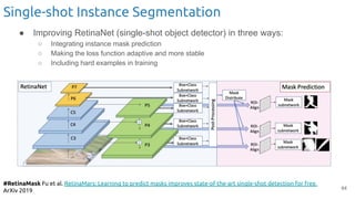 Single-shot Instance Segmentation
64
● Improving RetinaNet (single-shot object detector) in three ways:
○ Integrating instance mask prediction
○ Making the loss function adaptive and more stable
○ Including hard examples in training
#RetinaMask Fu et al. RetinaMars: Learning to predict masks improves state-of-the-art single-shot detection for free.
ArXiv 2019
 