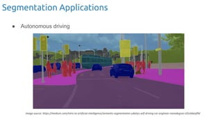 ● Autonomous driving
Segmentation Applications
 