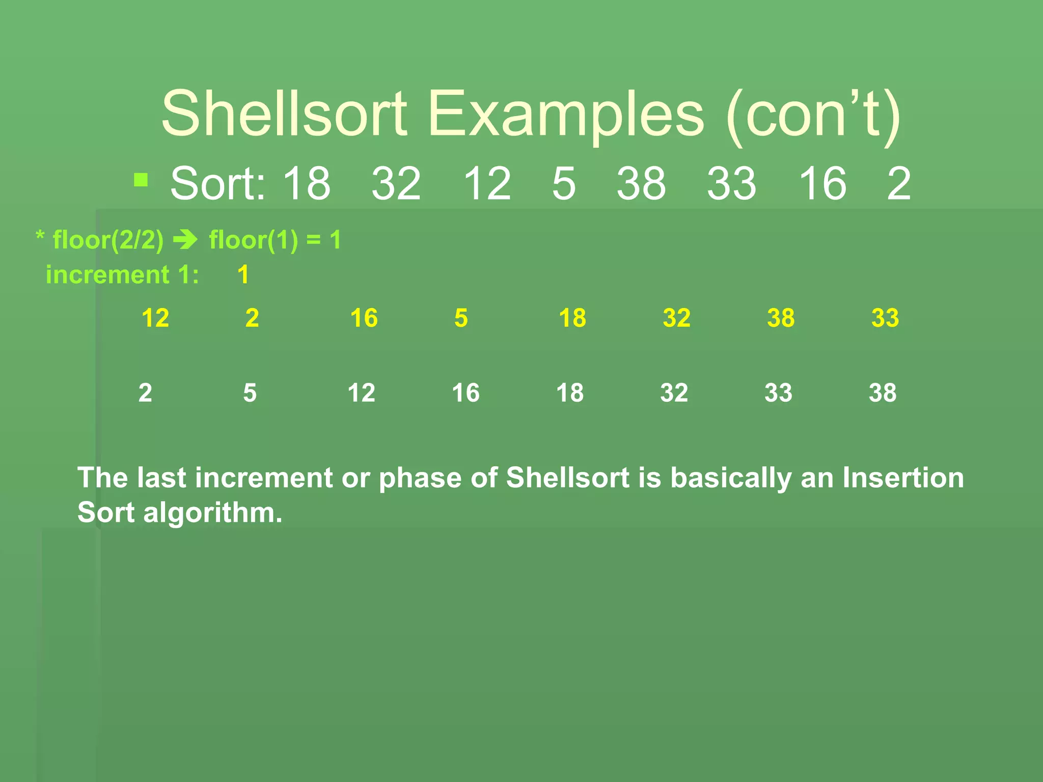 Shellsort Examples (con’t) Sort: 18  32  12  5  38  33  16  2 * floor(2/2)    floor(1) = 1 increment 1:   1 12 2 16 5 18 32 38 33   2 5 12 16 18 32 33 38   The last increment or phase of Shellsort is basically an Insertion  Sort algorithm. 