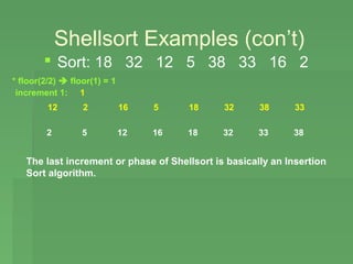 Shellsort Examples (con’t)
         Sort: 18 32 12 5 38 33 16 2
* floor(2/2)  floor(1) = 1
 increment 1: 1
         12       2           16   5    18    32      38      33

         2        5           12   16   18    32      33     38


   The last increment or phase of Shellsort is basically an Insertion
   Sort algorithm.
 